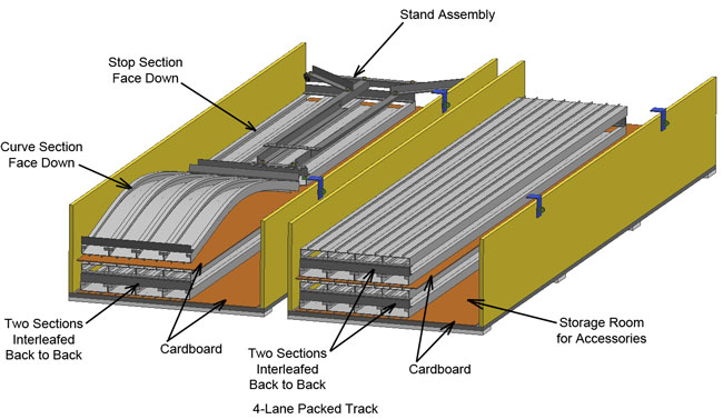 4-Lane Packed Track