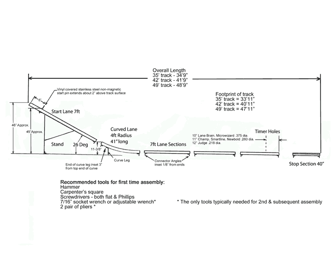 Track Layout